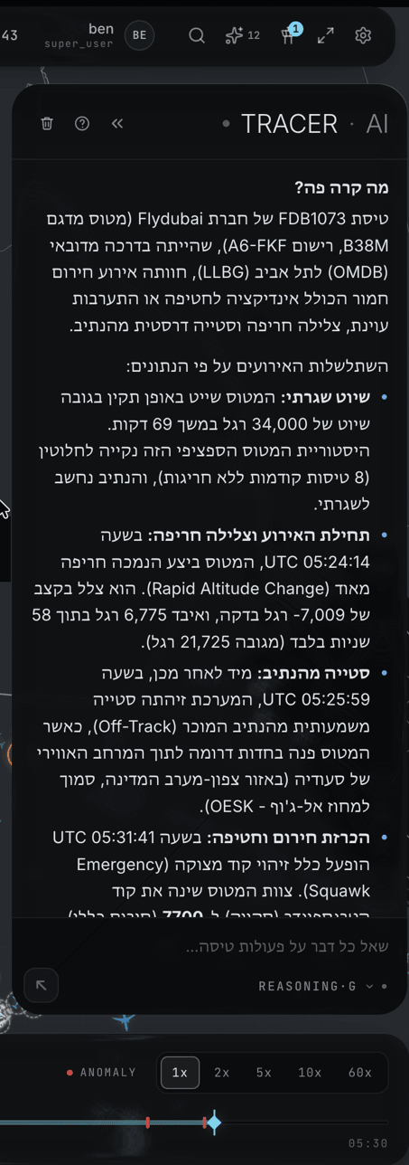 TRACER AI: סיכום האירוע, חלק ראשון